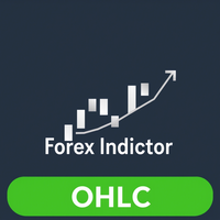 Ohlc