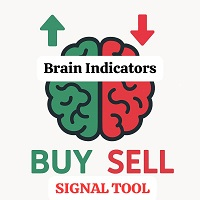 BrainIndicator