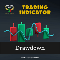 Dagangduit Daily Drawdown MT4