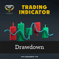 Dagangduit Daily Drawdown MT5