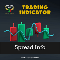 Dagangduit Spread Indicator MT4