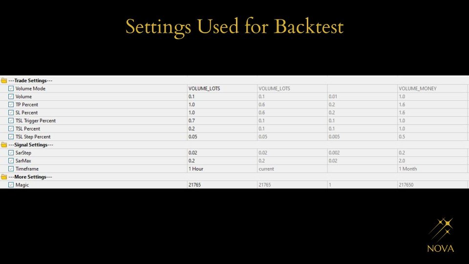 스크린샷 #4 Nova SAR Trader