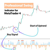 Professional Swing Indicator MT4