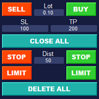 Simple Customizable Trade Panel