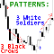 Three Soldiers Three Crows ms