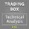 Trading box Technical analysis