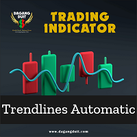 Trendlines Automatic