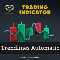 Trendlines Automatic