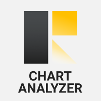 Chart Analyzer Eval MT4