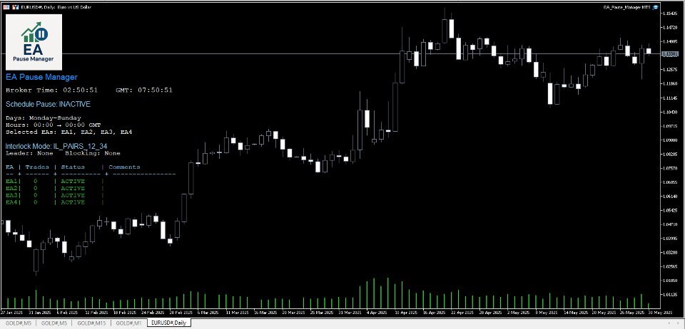 Screenshot #1 EA Pause Manager