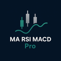 Ma rsi macd ea
