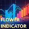 Matrix Series Flower Indicator MT4