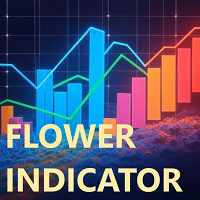 Matrix Series Flower Indicator MT5