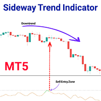 Sideway Trend Indicator MT5