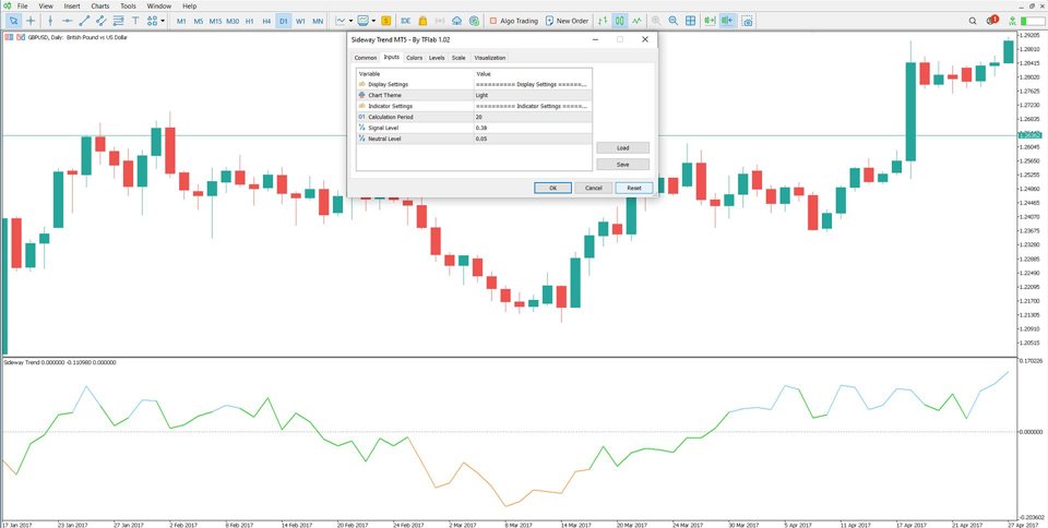 Screenshot #5 Sideway Trend Indicator MT5