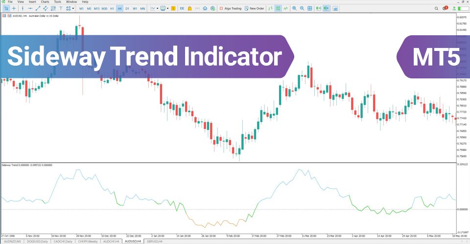 Screenshot #2 Sideway Trend Indicator MT5