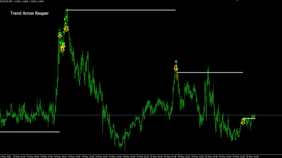 Screenshot #1 Trend Arrow Reaper