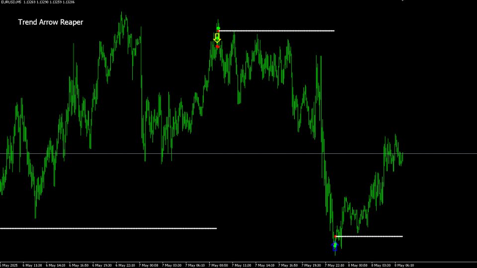 Screenshot #2 Trend Arrow Reaper