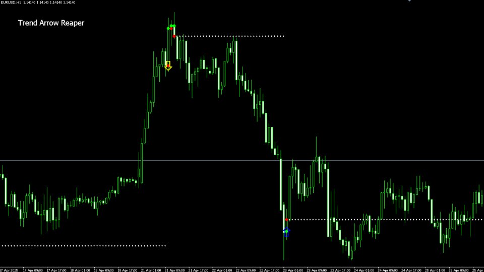 Screenshot #3 Trend Arrow Reaper