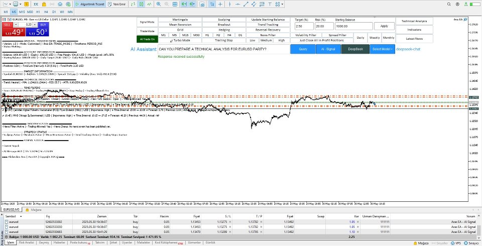 Screenshot #3 Aras EA