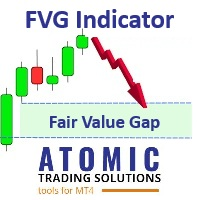Atomic Fair Value Gap Indicator