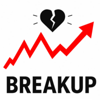 Breakup Pro