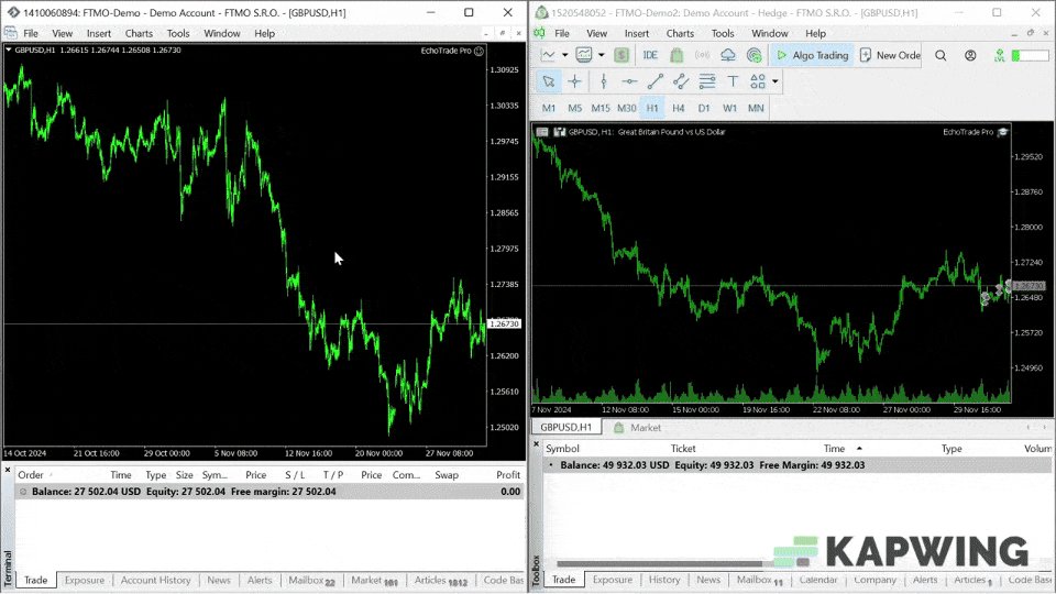 Screenshot #1 EchoTrade Local Trade Copier