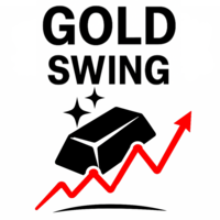 Gold Trend Swing