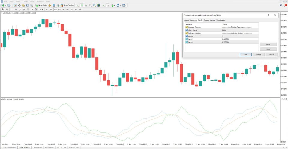 Screenshot #5 KDJ Indicator MT4