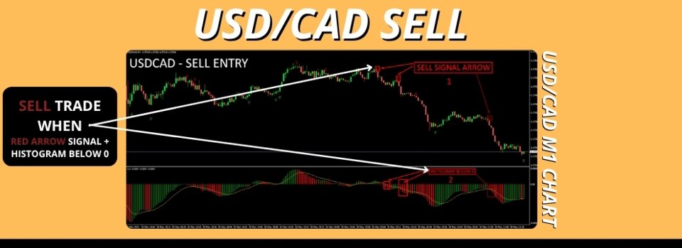 Screenshot #3 Signal Zero