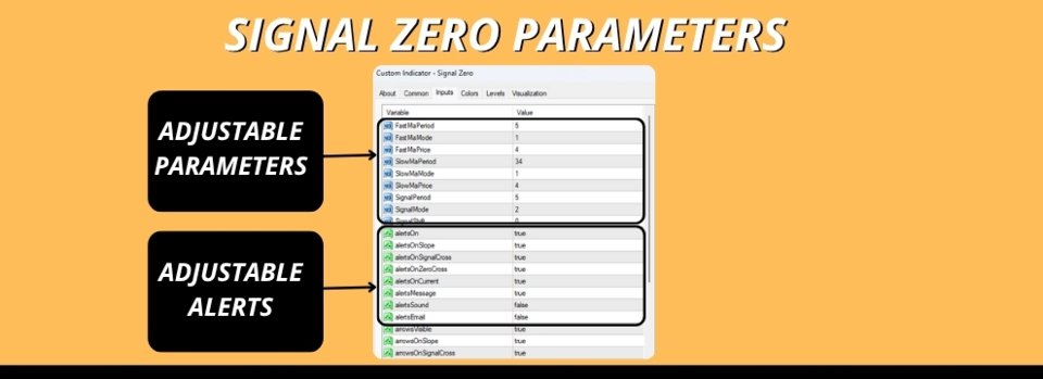 Screenshot #4 Signal Zero