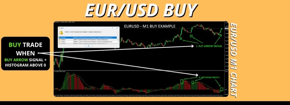 Screenshot #2 Signal Zero