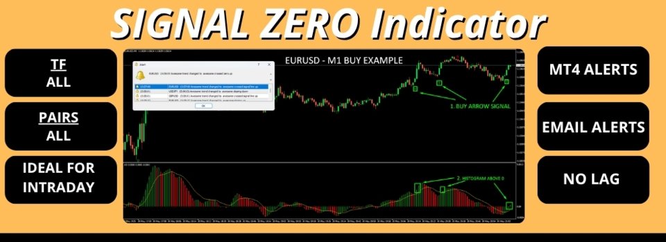 Screenshot #1 Signal Zero