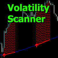 Volatility Scanner