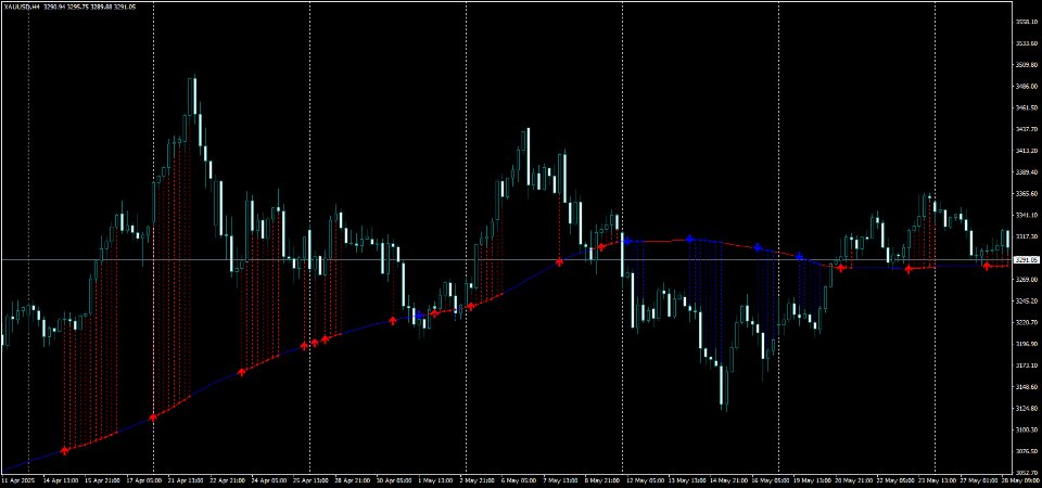 Captura de pantalla #2 Volatility Scanner