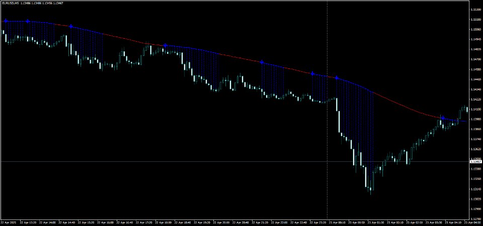 Captura de pantalla #4 Volatility Scanner