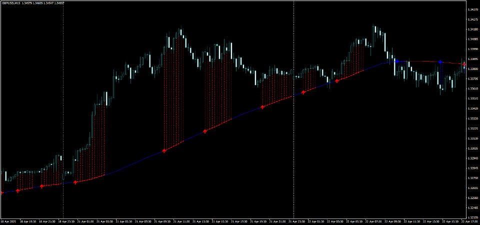 Captura de pantalla #3 Volatility Scanner