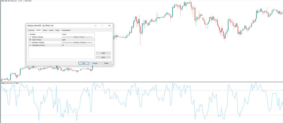 Captura de pantalla #5 William Percent Range Indicator MT5