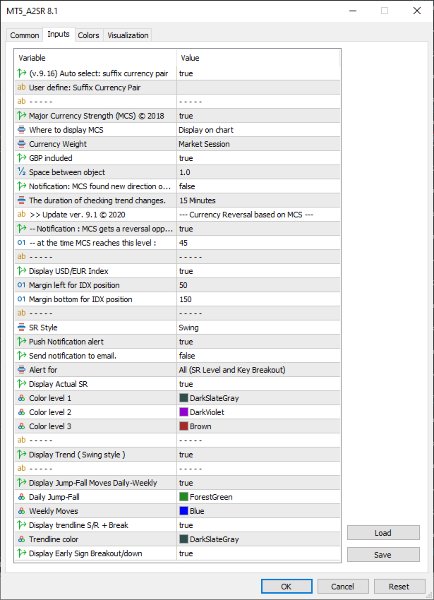 Screenshot #2 A2SR MT5 for Smarter Trading Decision