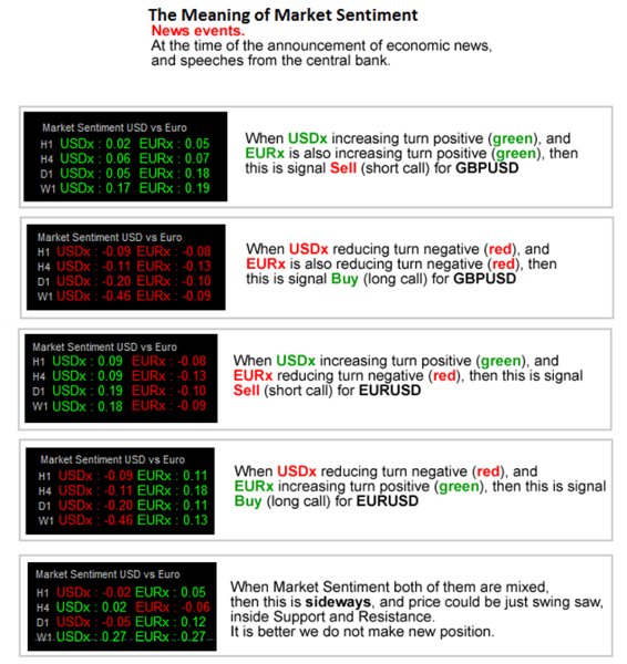 Screenshot #3 A2SR MT5 for Smarter Trading Decision