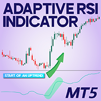 Adaptive RSI indicator MT5