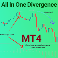 All In One Divergence Indicator MT4