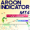Aroon Indicator for MT4