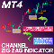 Channel Zig Zag Indicator MT4
