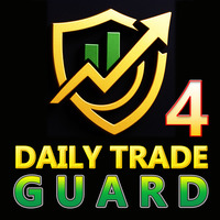 Daily Trade Guard MT4 EA