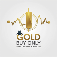 Gold buy only Strategy EA