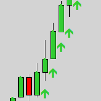 Gold Scalper Super