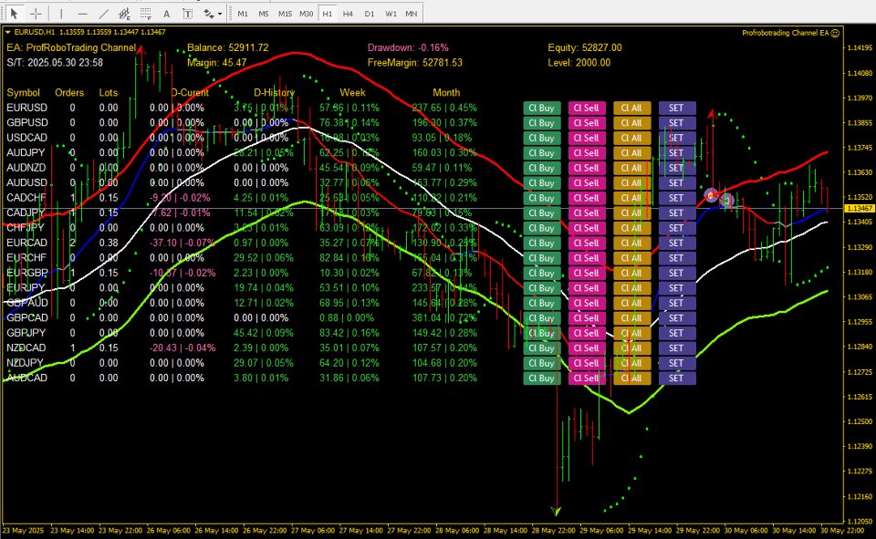 Screenshot #2 MA in color PRT