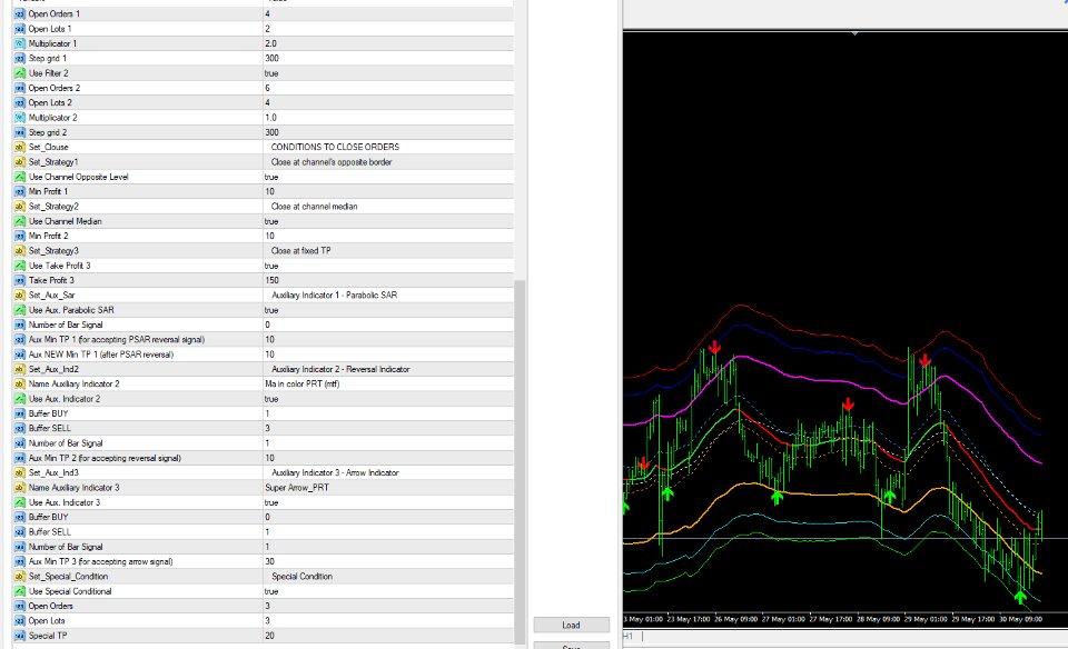 スクリーンショット #4 Profrobotrading Channel EA