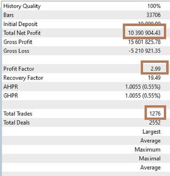 Screenshot #2 Pulse Core MT4